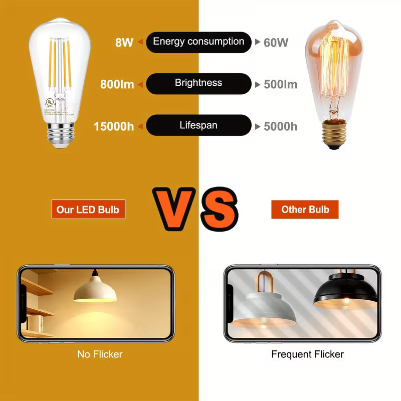 ST64 Vintage Edison LED Light Bulbs – 60W Equivalent, 2200K Warm Glow (E26 Base)