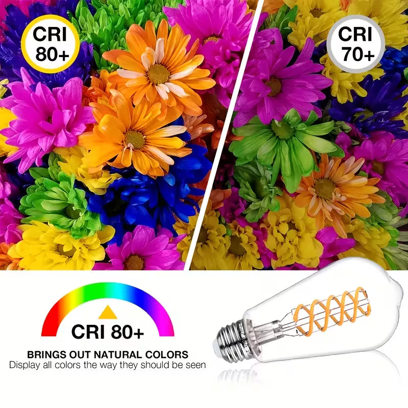 ST58 Vintage LED Edison Light Bulb, 6W Equivalent 60W LED Filament