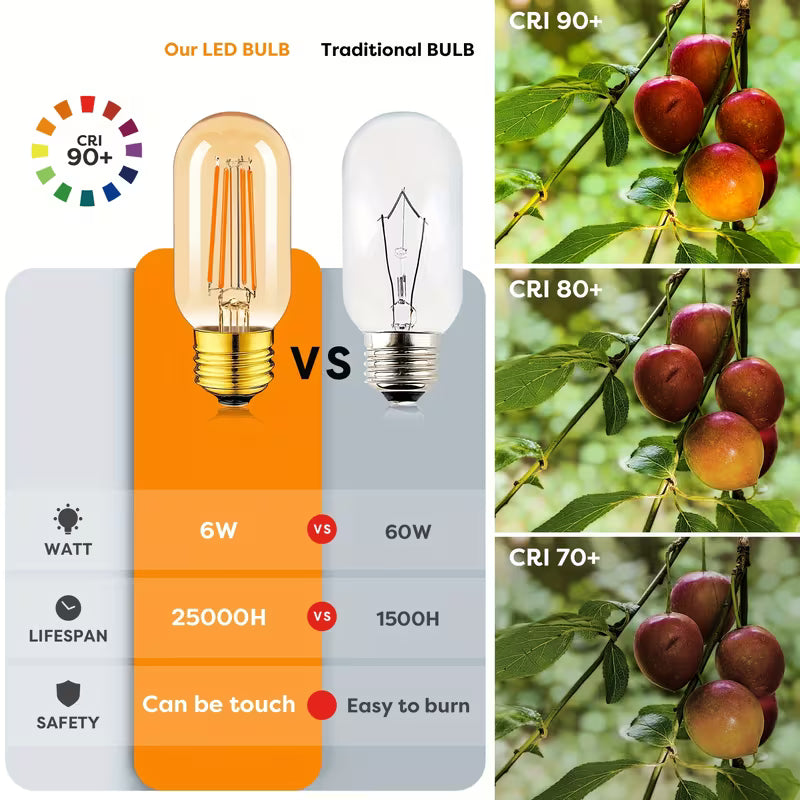 Set of 2 T14 T45 6W LED Vintage-Style Filament Bulbs with E26 Base