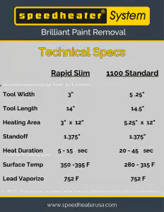 Speedheater Rapid Slim