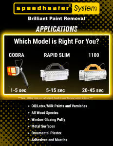 Speedheater Rapid Slim