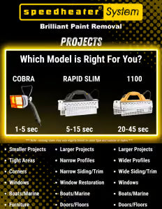 Speedheater Rapid Slim